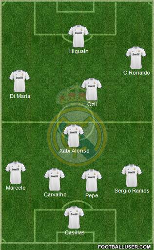 Real Madrid C.F. Formation 2011