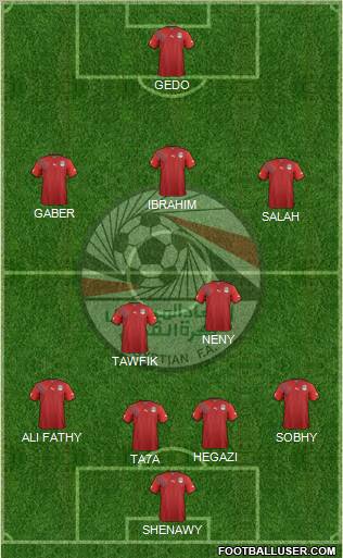 Egypt Formation 2011