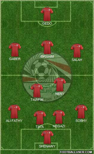 Egypt 4-2-3-1 football formation