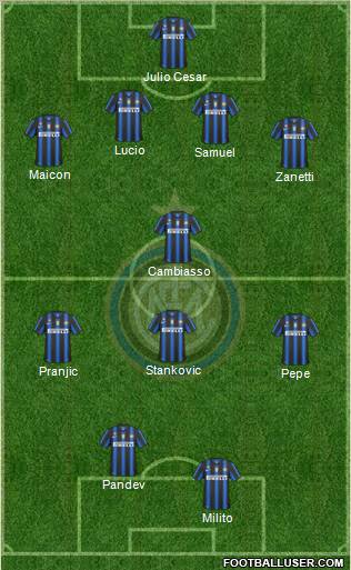 F.C. Internazionale Formation 2011