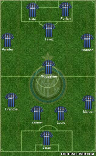 F.C. Internazionale Formation 2011
