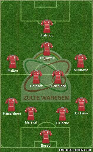 SV Zulte Waregem Formation 2011