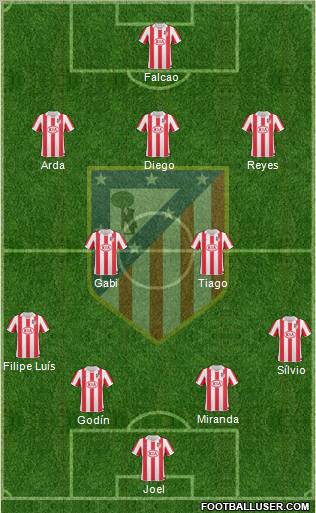 C. Atlético Madrid S.A.D. Formation 2011