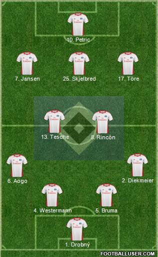 Hamburger SV Formation 2011