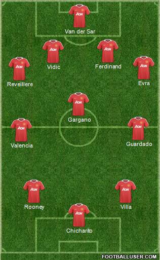Manchester United Formation 2011