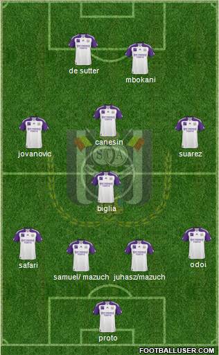 RSC Anderlecht Formation 2011