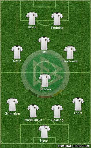 Germany Formation 2011