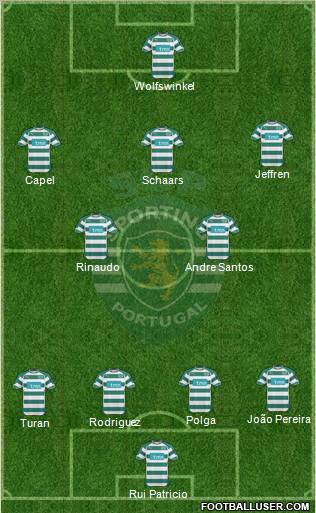 Sporting Clube de Portugal - SAD Formation 2011