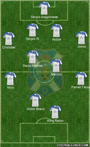 C.D. Tenerife S.A.D. Formation 2011