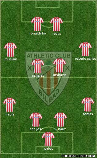 Athletic Club Formation 2011