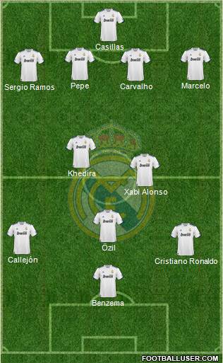 Real Madrid C.F. Formation 2011