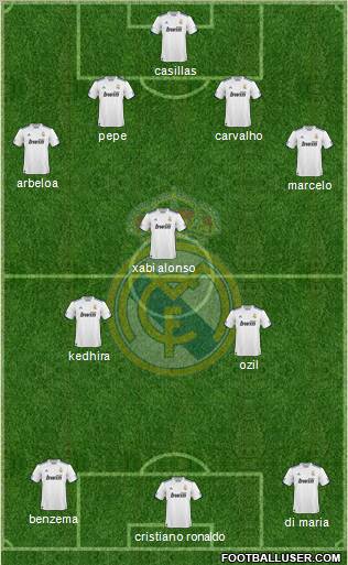 Real Madrid C.F. Formation 2011