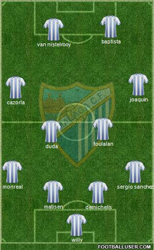 Málaga C.F., S.A.D. Formation 2011