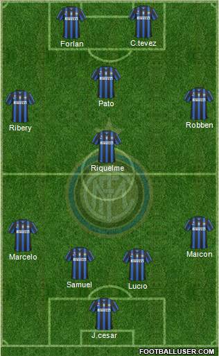 F.C. Internazionale Formation 2011