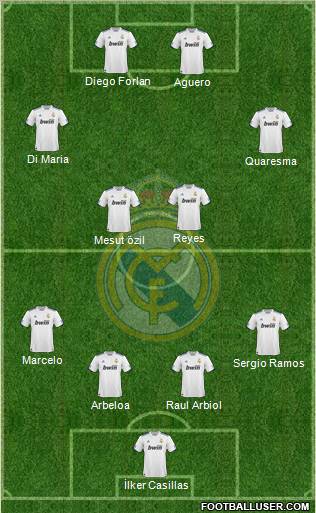 Real Madrid C.F. Formation 2011