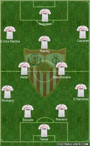 Sevilla F.C., S.A.D. Formation 2011