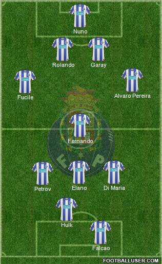 Futebol Clube do Porto - SAD Formation 2011