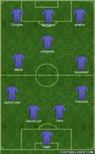 Chelsea Formation 2011