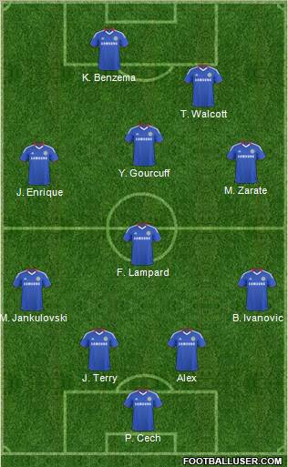 Chelsea Formation 2011