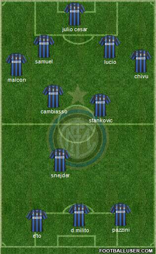 F.C. Internazionale Formation 2011