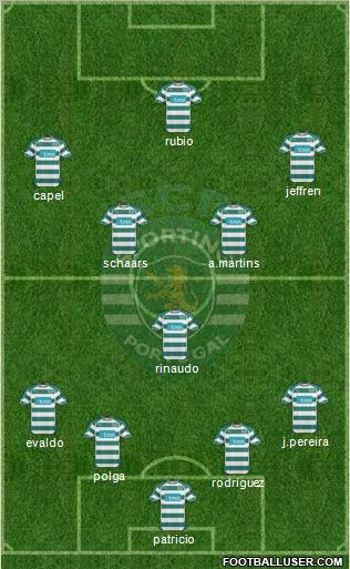 Sporting Clube de Portugal - SAD Formation 2011
