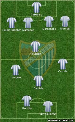 Málaga C.F., S.A.D. Formation 2011