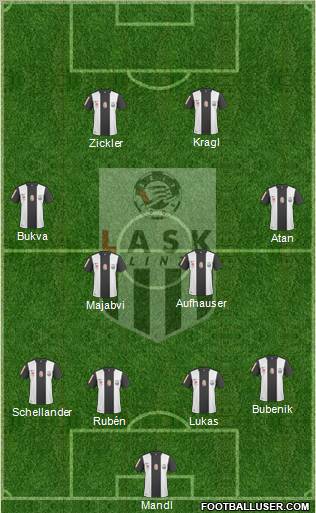 LASK Linz Formation 2011
