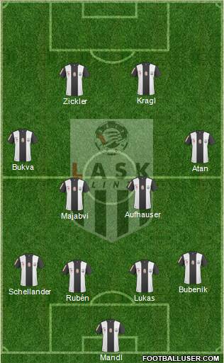 LASK Linz 4-2-2-2 football formation