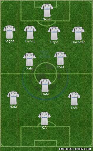 KSV Roeselare Formation 2011
