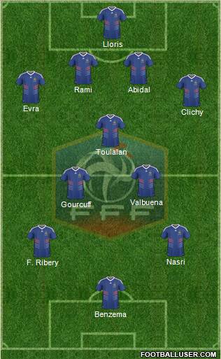 France Formation 2011