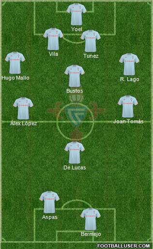 R.C. Celta S.A.D. Formation 2011
