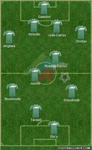 Anzhi Makhachkala football formation