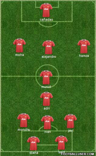 Manchester United Formation 2011