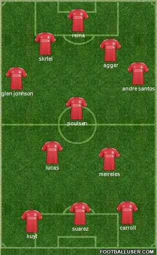 Liverpool Formation 2011