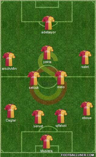 Galatasaray SK Formation 2011