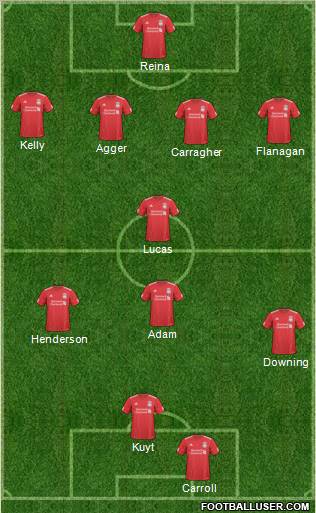 Liverpool Formation 2011