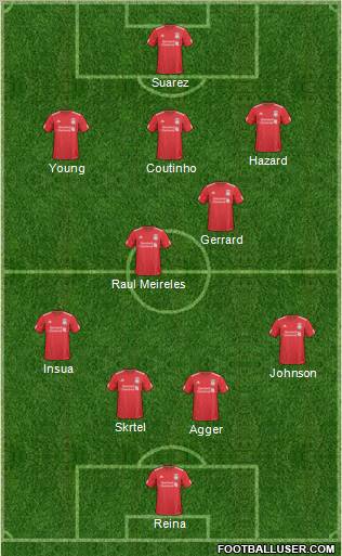 Liverpool Formation 2011