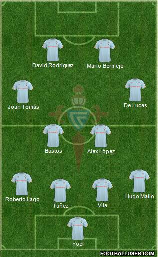 R.C. Celta S.A.D. Formation 2011
