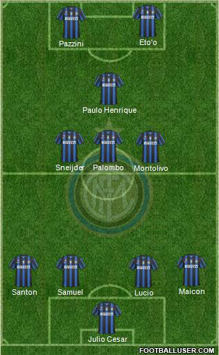 F.C. Internazionale Formation 2011