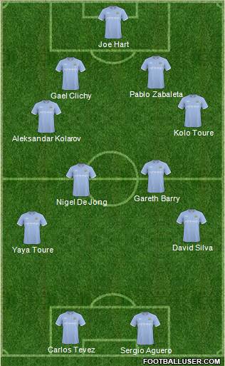 Manchester City Formation 2011