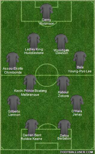 Tottenham Hotspur Formation 2011