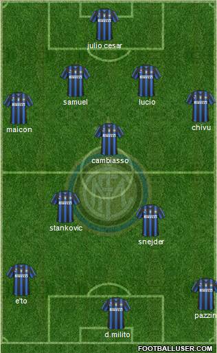 F.C. Internazionale Formation 2011