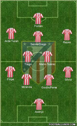 C. Atlético Madrid S.A.D. Formation 2011