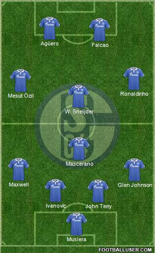 FC Schalke 04 Formation 2011
