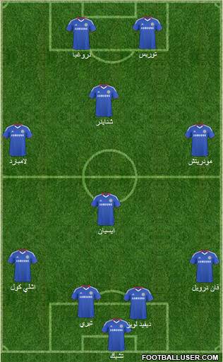 Chelsea Formation 2011