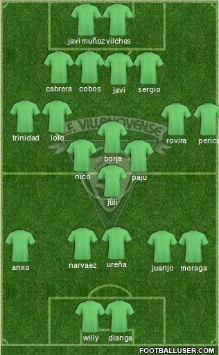C.F. Villanovense Formation 2011