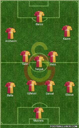 Galatasaray SK Formation 2011