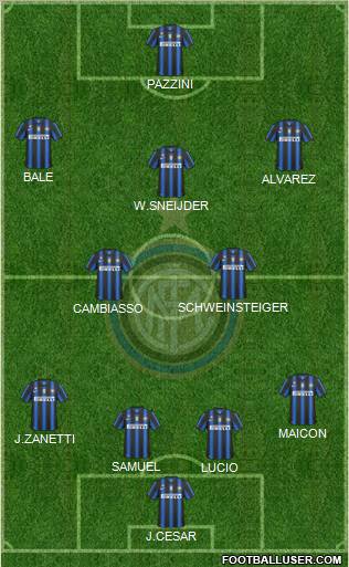 F.C. Internazionale Formation 2011
