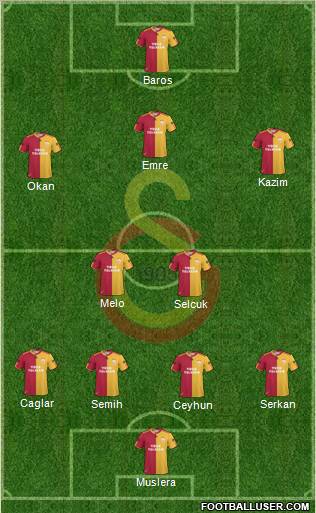 Galatasaray SK Formation 2011