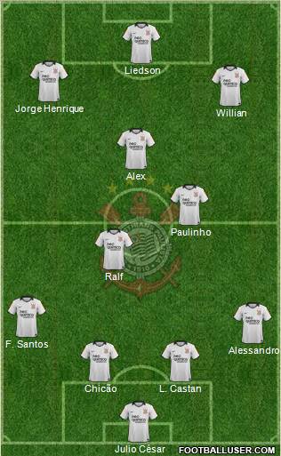 SC Corinthians Paulista football formation